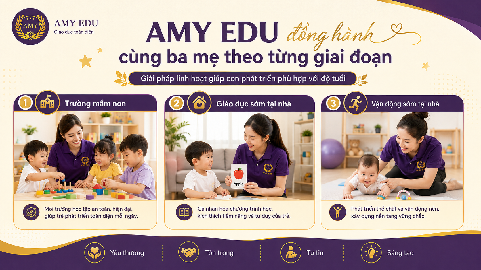 AMY EDU đồng hành cùng ba mẹ theo từng giai đoạn phát triển của trẻ