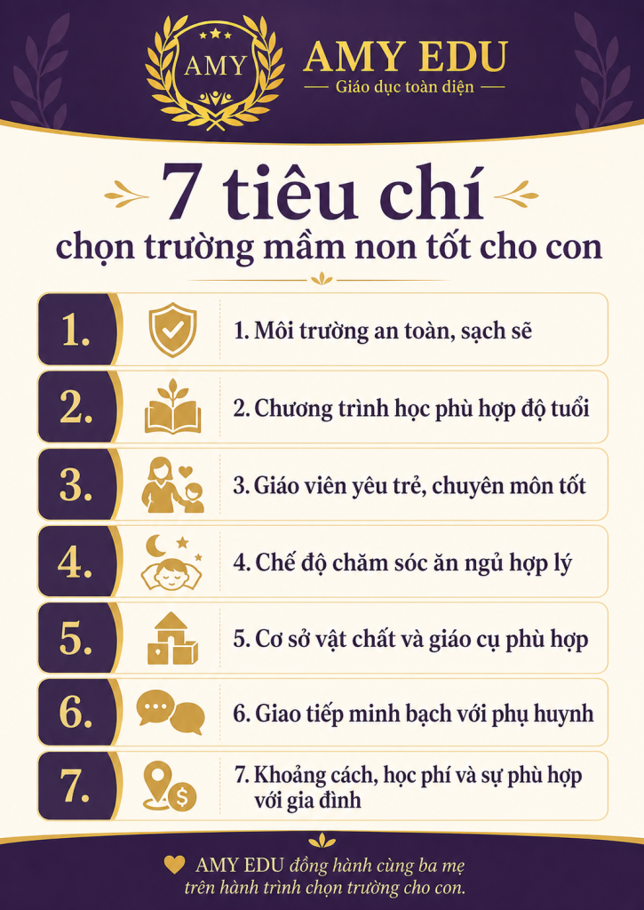 7 tiêu chí cốt lõi