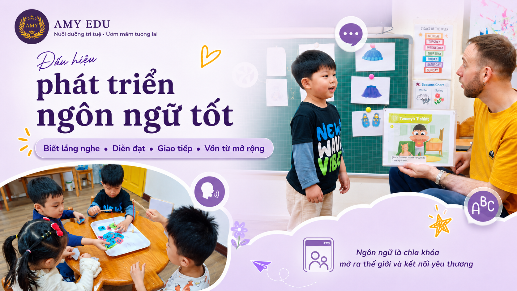 Dấu hiệu trẻ mầm non phát triển ngôn ngữ tốt qua lắng nghe diễn đạt và giao tiếp