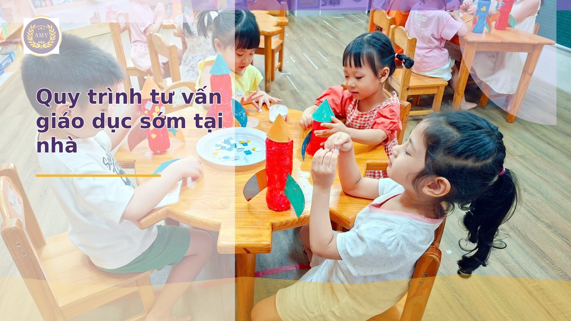 Quy trình tư vấn giáo dục sớm tại nhà Amy Ed